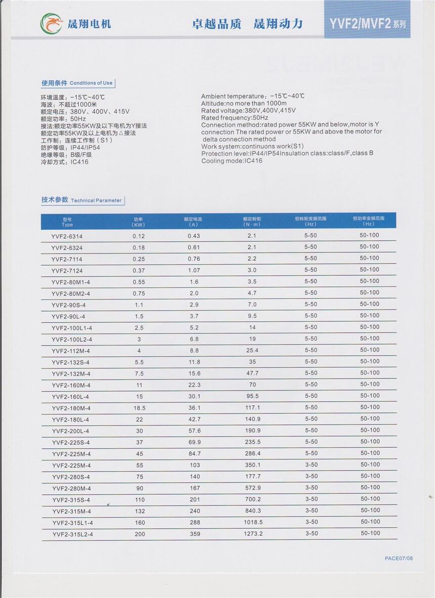 阿坝YE2-280M-4-90KW,高效率三项异步电机,优惠促销|