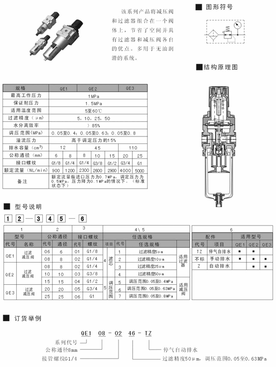 德州SR561-ES38D,二位五通滑柱式電控?fù)Q向閥,廠家直銷|