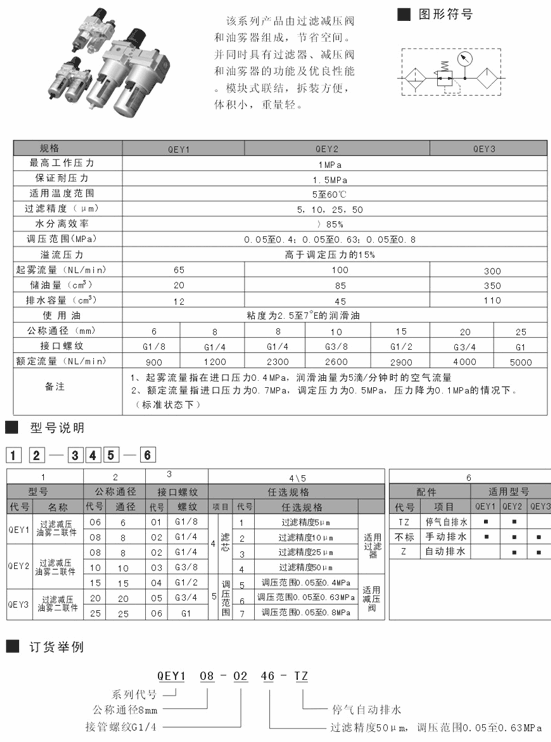 辽源QEY108-0245-TZ,二联体,服务周到|