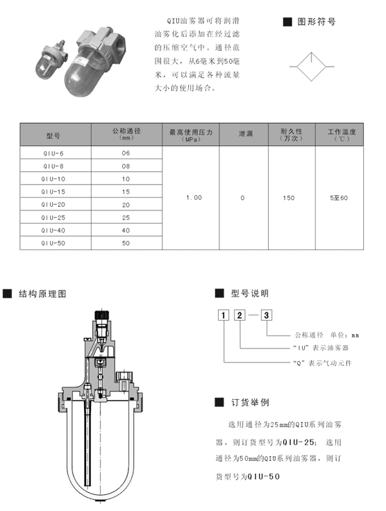 东城SR551-CS35D,二位五通滑柱式电控换向阀,哪家专业|