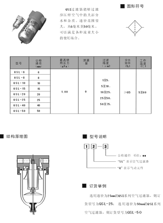 撫州SR561-CS35D,二位五通滑柱式電控?fù)Q向閥,性價(jià)比高|