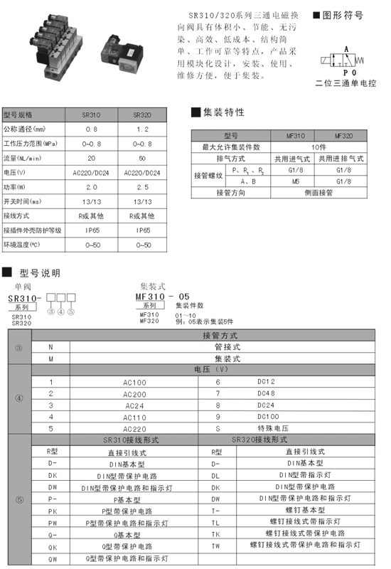 婁底SR540-PN18DK,二位五通滑柱式電控換向閥,特價批發(fā)|