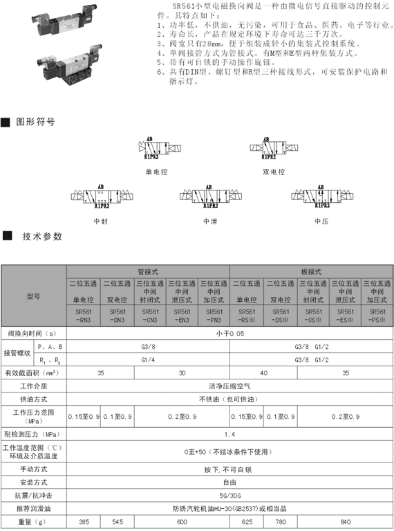 宿州SR550-PN18DL,二位五通滑柱式电控换向阀,哪家强|