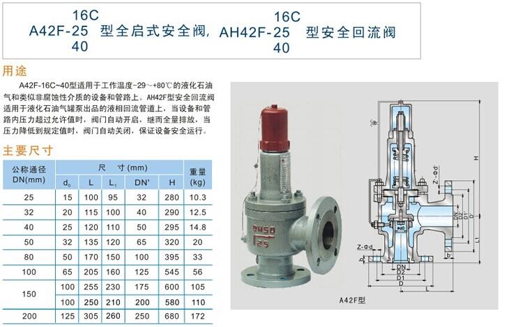 新闻:殷都A42Y-16C弹簧安全阀现货充足罗浮阀门集团有限公司