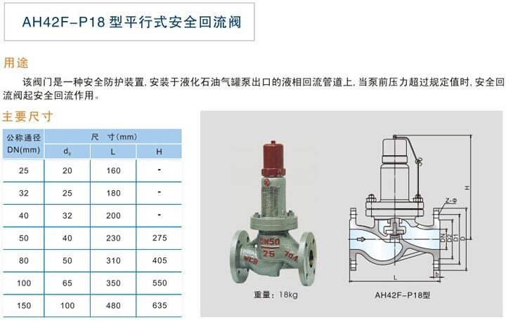 新闻海口罗浮a47y弹簧式安全阀公司