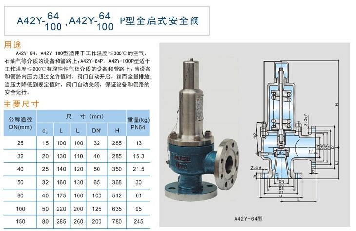 新聞:眉山羅浮A47H-16C安全閥廠家定制