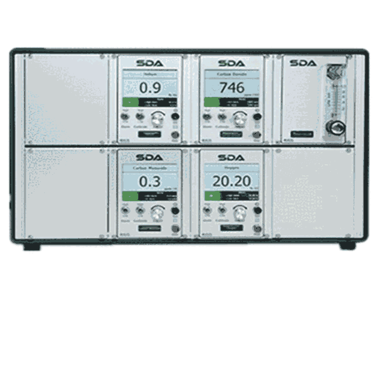 英國安納勞科斯ANALOX一氧化碳分析儀SDA-CO