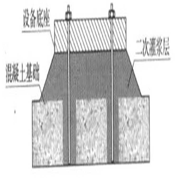 撫順水泥抗硫酸鹽類防腐劑-廠家