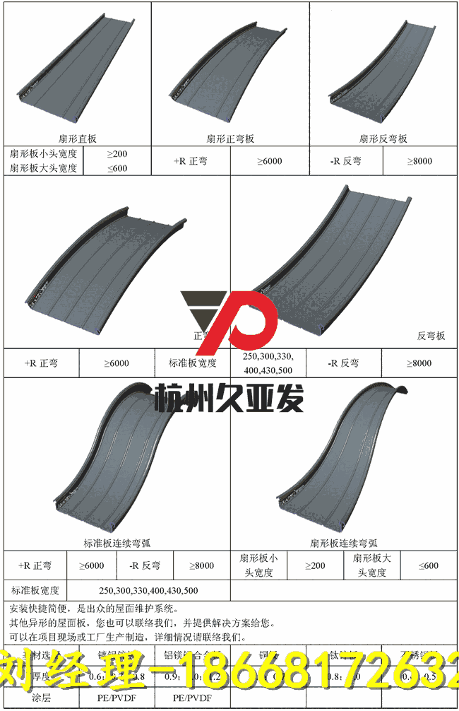 南通0.9mmYX65-430铝镁锰板批发商