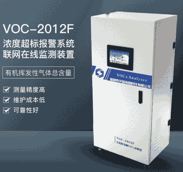 香港有机挥发物超标预警系统（VOCS）