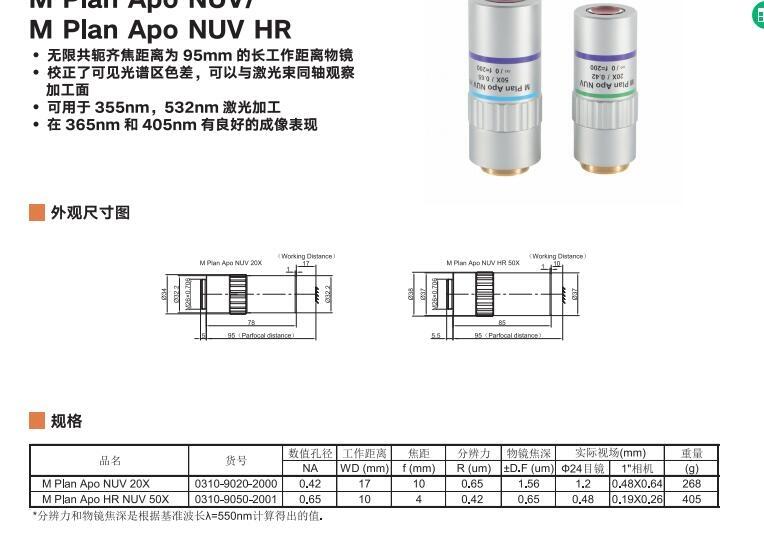 山東紫外物鏡M PLan APO 20X/50X NUV