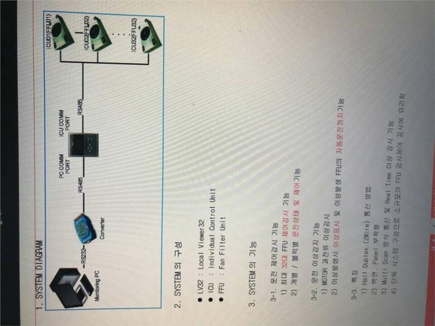 鐵嶺市批發(fā)shinhwa繼電器SAS-2250D/N,