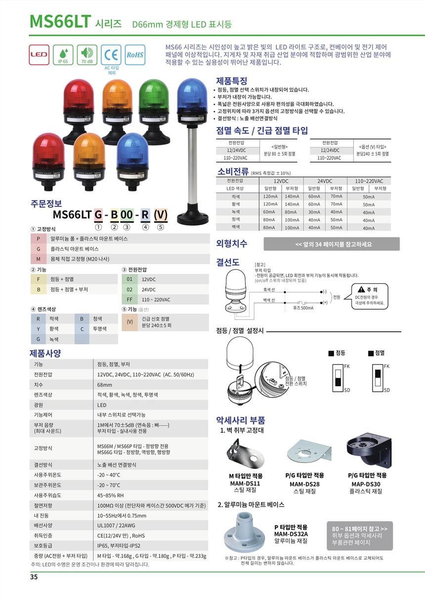 SCONINC变换器SDL-ISO-BC1,出售韩国大秦 DSRB-2C-2/U