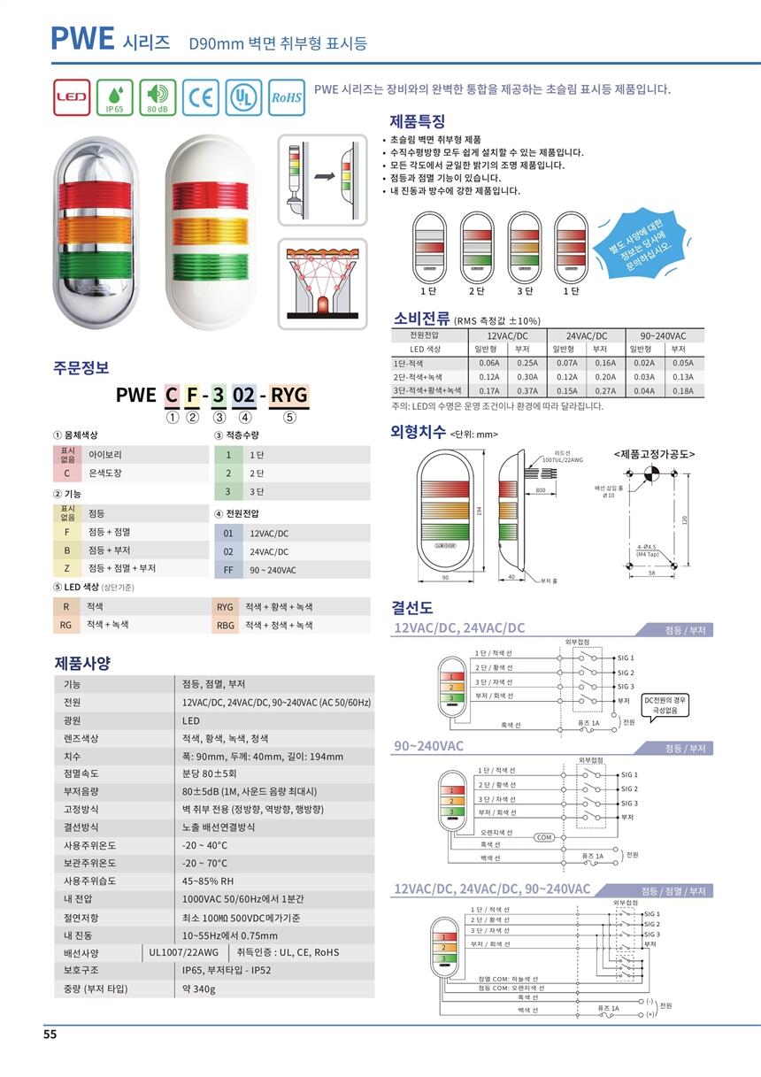 SHINHO星河SHN-ACC-BHH-W,出售云永WYN3H3C40Z40