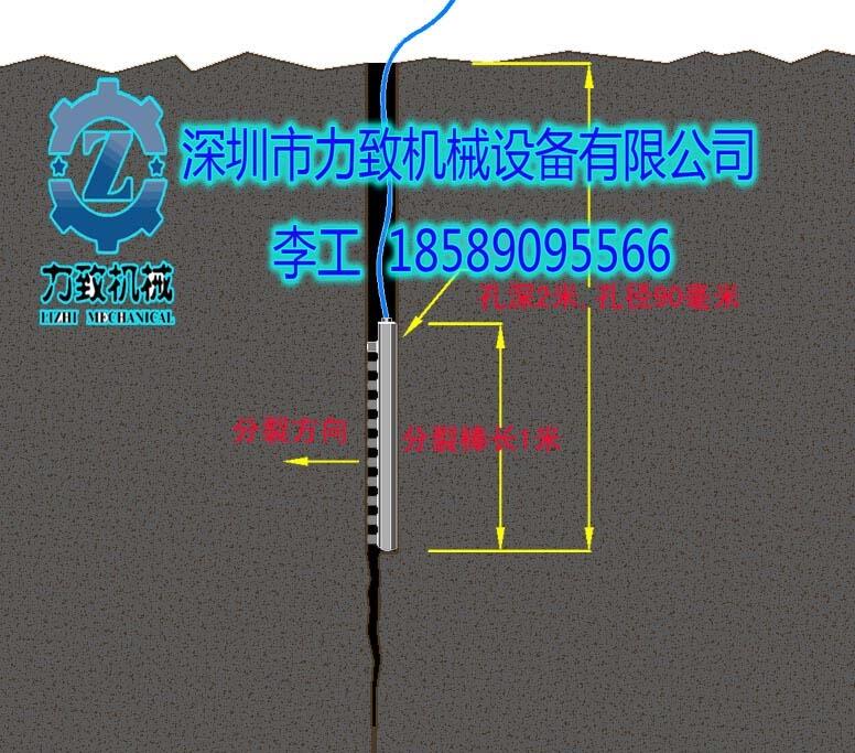  卫东区现在开矿山不能放炮用液压机械开采煤矿山破碎机械