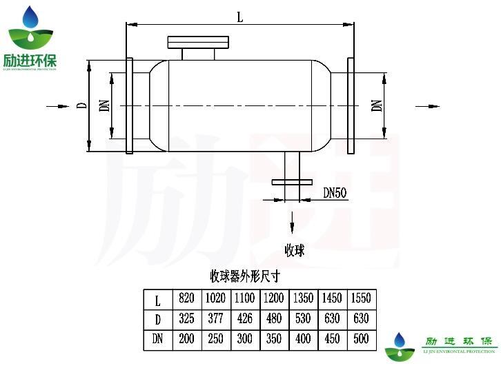 冷凝器在線清洗裝置說明