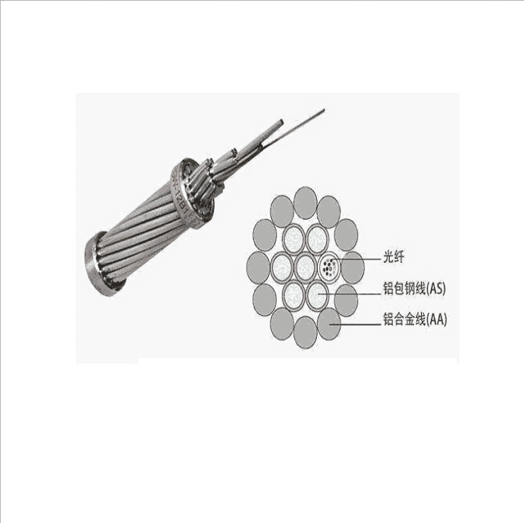 厂家供应优质电力OPGW复合架空光缆 地线光缆 批发光纤线缆