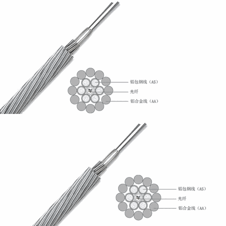 贵州光缆厂家 OPGW-18B1-60 截面型号 OPGW国标光缆