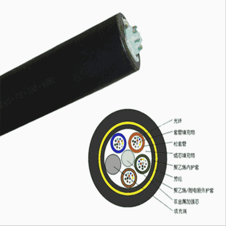 沧州 ADSS光缆厂家直销，32芯ADSS光缆