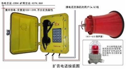 巨龙 KNSP-08型扩音电话 价格