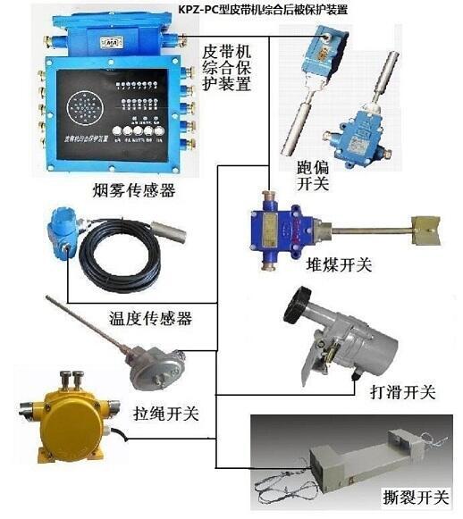 皮带机综合保护装置