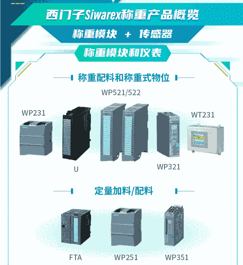 ET200sp模塊 西門(mén)子供應(yīng)商 PMEHF,DC24V?