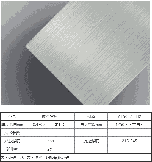 盐城6063铝板价格