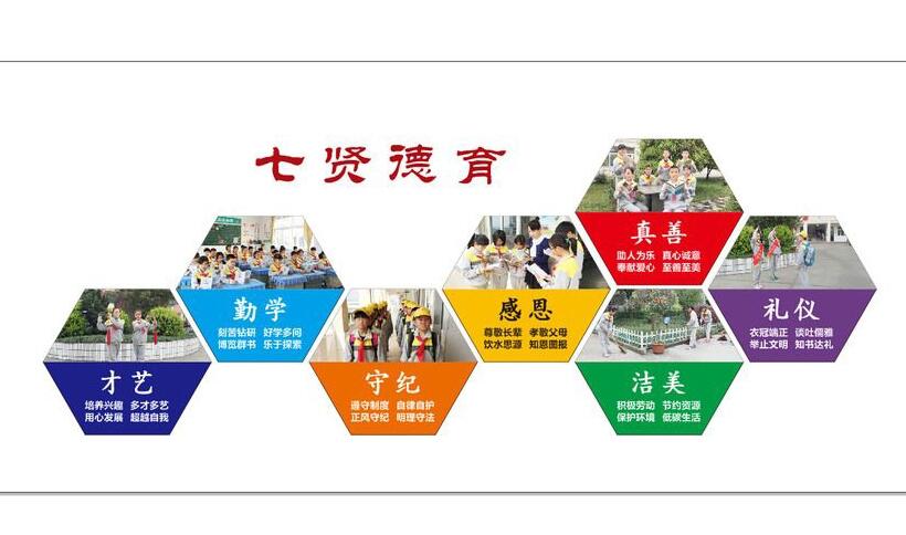 学校文化墙建设