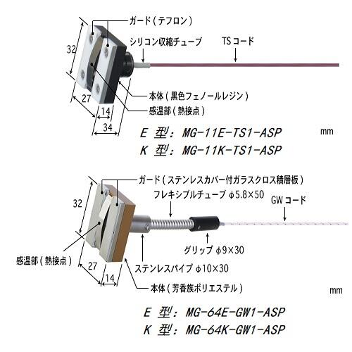 日本安立MG系列温度传感器MG-22E-GW1-ANP