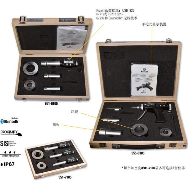 瑞士SYLVAC藍牙數(shù)顯內徑千分尺套裝951-6108