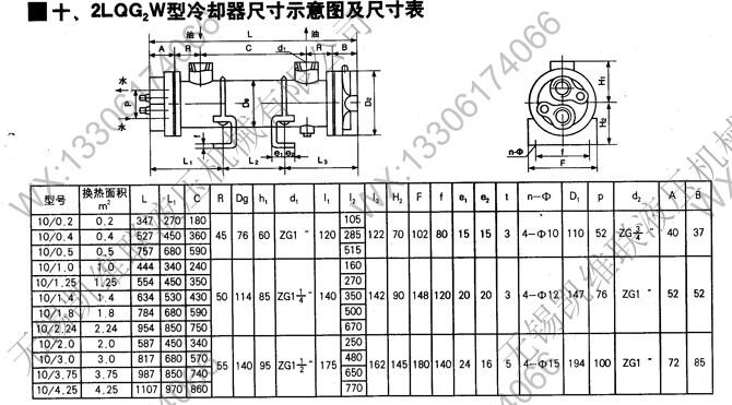 新闻:松原,2LQF1W-10/36F,列管式油冷却器,哪家专业