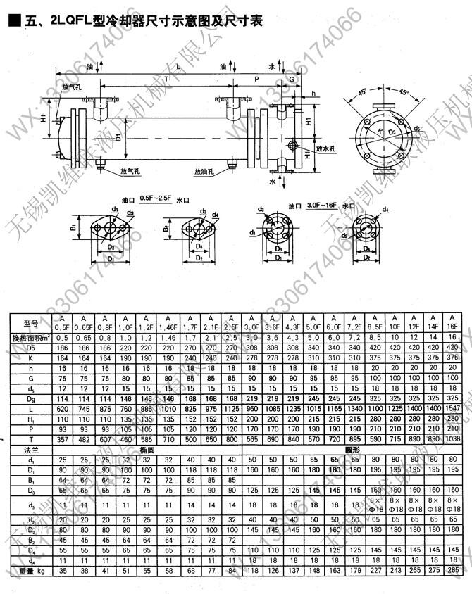 新闻:凉山,LQG40-500/4,船用冷却器,低价促销