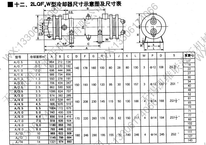 新闻:西宁,2LQFW-A8.5F,列管式油冷却器,行业