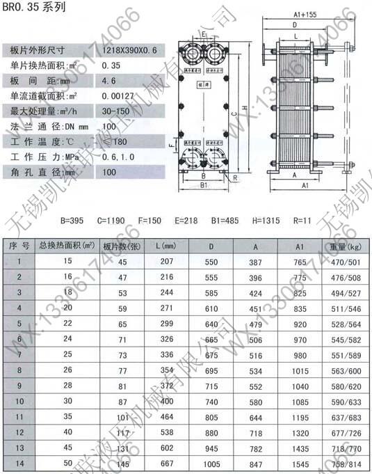 新闻:仙桃,SGLL5-45/1.0,双联卧式油冷却器,批发代理