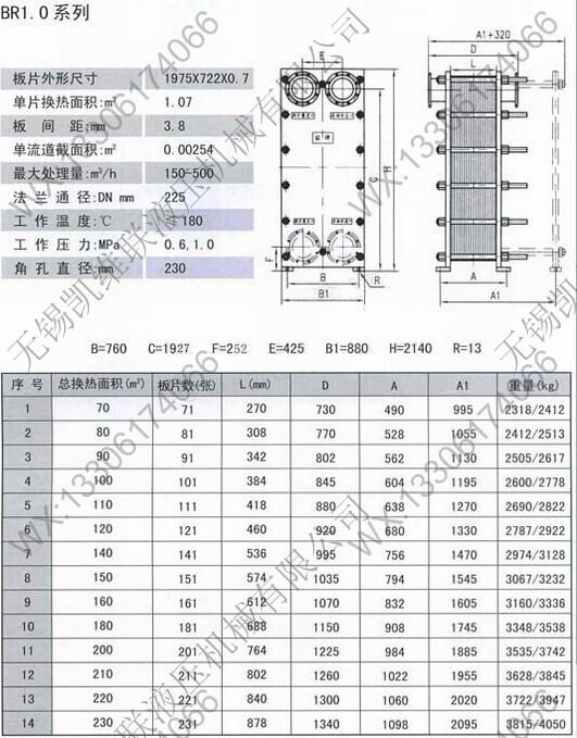 新闻:荆门,BR1.6-140,板式冷却器,服务周到