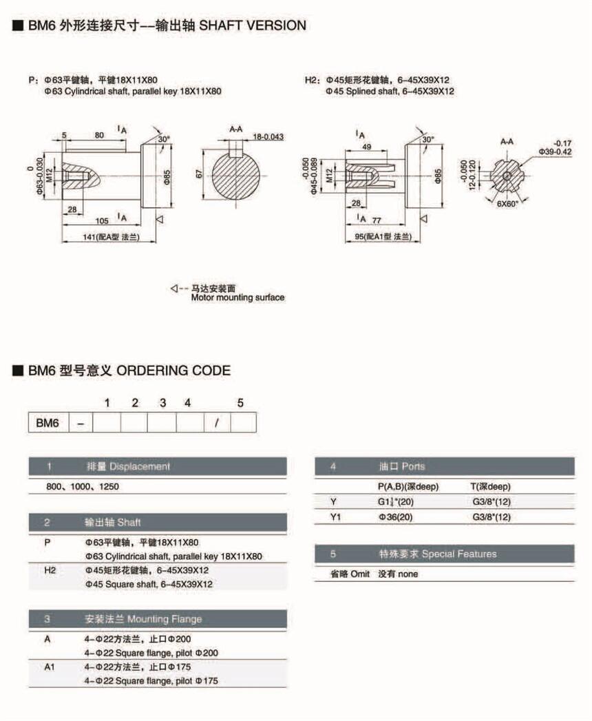 ӳBMR-315P1A1IIY2,