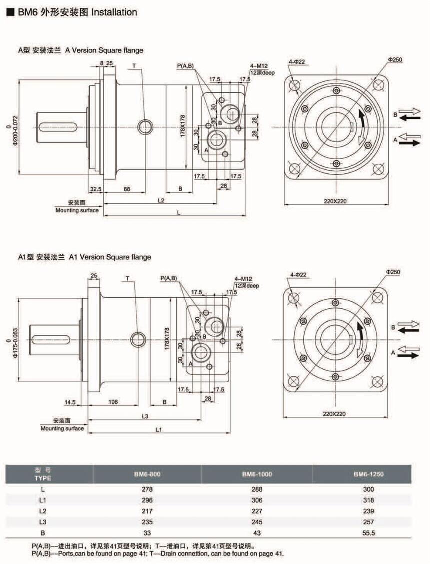 BM4-160H5A1Y4,[R_(d)