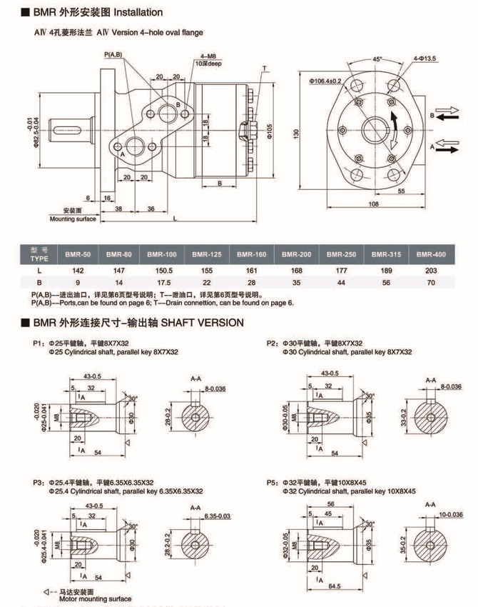 南阳BM5W-630P,摆线马达