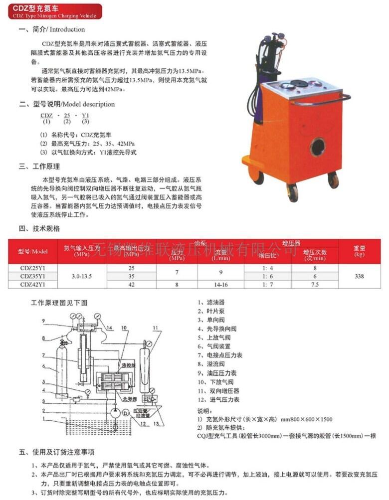 JZFS-J32LTG,高压截止阀,行业