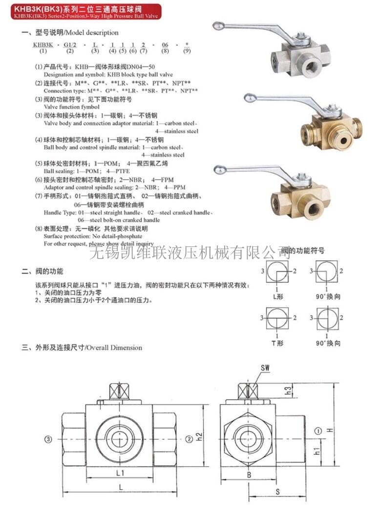 SAF32M12Y3N315A-S13,蓄能器安全截止阀块,服务周到