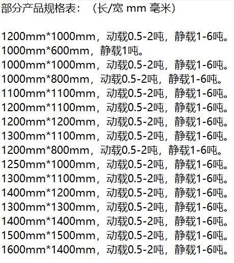 辽阳市叉车托盘2022已更新(今日/价格)