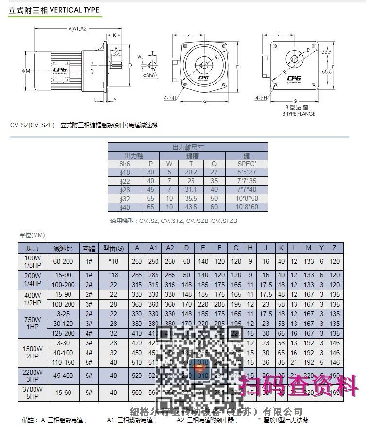 包装机用台湾城邦电机代理