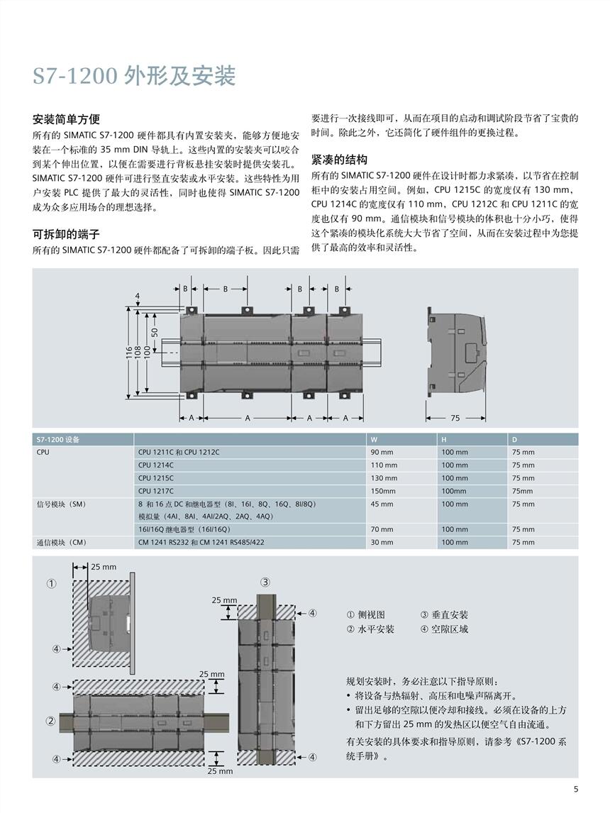 西门子6ES74311KF000AB0