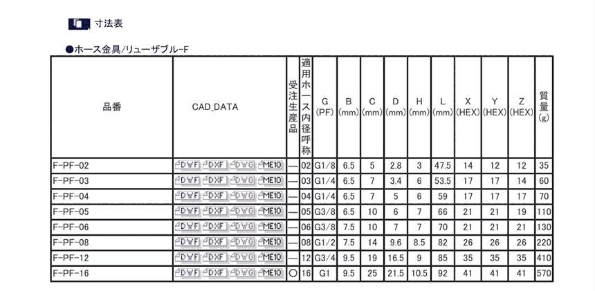 NITTA MOOER 日本原装接头 F-PF-03