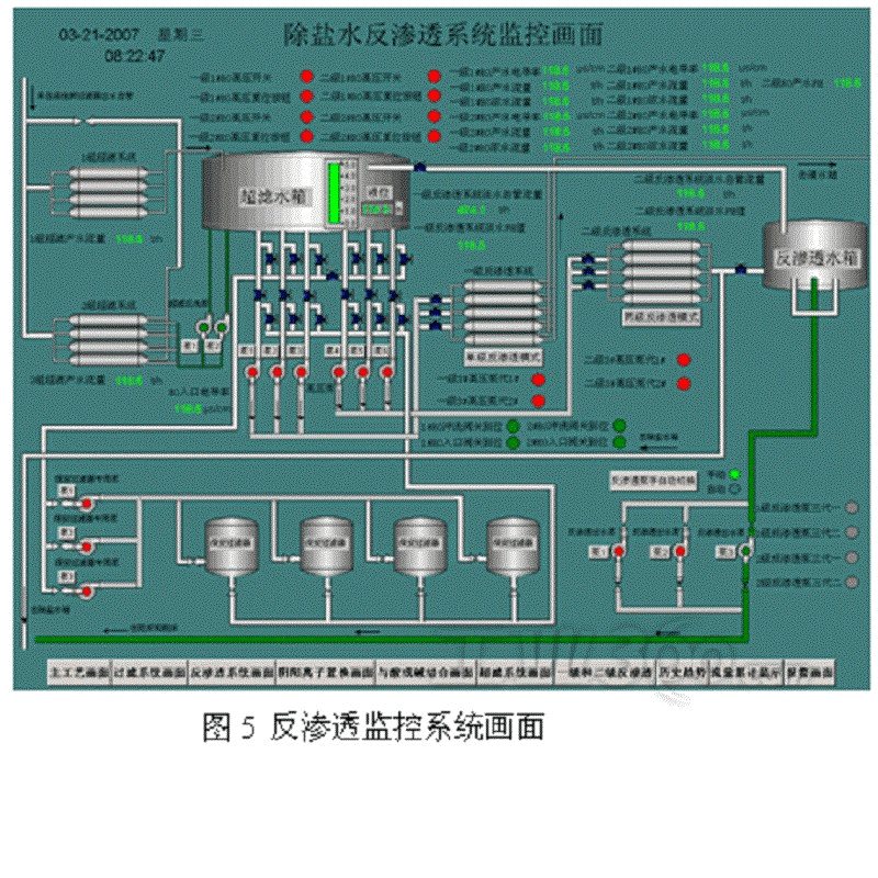 PLC程序开发设计 承包PLC自动化控制项目工程 供应PLC控制柜