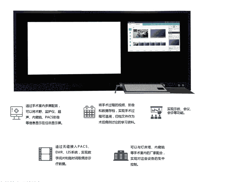 恒新天朗供应山西数字化手术室、一体化手术室、4K数字一体化手术室、手术室行为管理