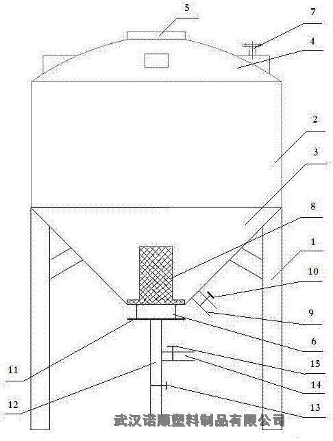 诺顺40方锥形石英砂酸洗罐石英砂去水锈酸洗桶