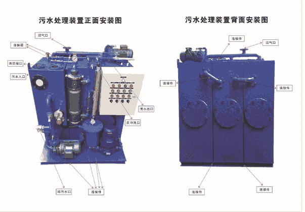 WCB-6 WCB-10船用生活污水處理裝置內(nèi)河ZC船檢污水處理器