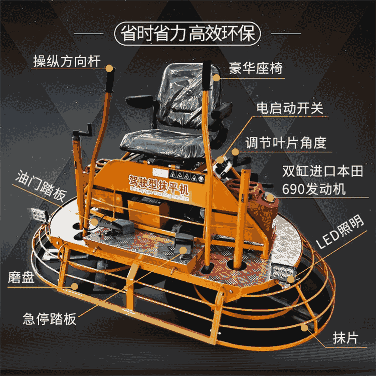 1米抹光機