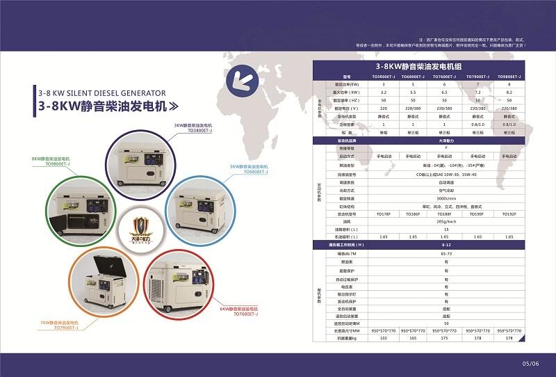 新闻:吴忠柴油发电机组6千瓦厂家价格